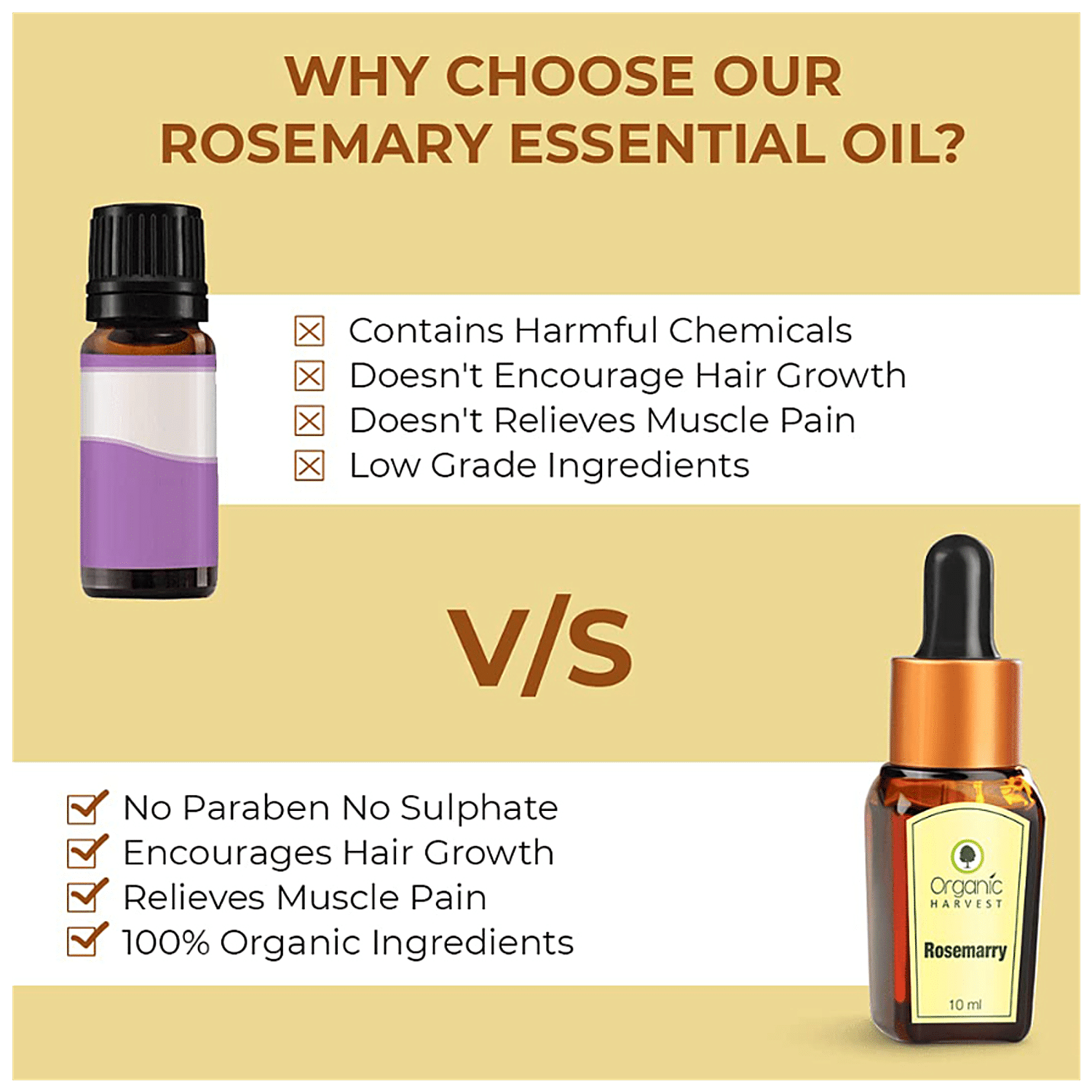 Buy Organic Rosemary Essential Oil for Hair & Skin Online in India (10ml) -  Organic Harvest