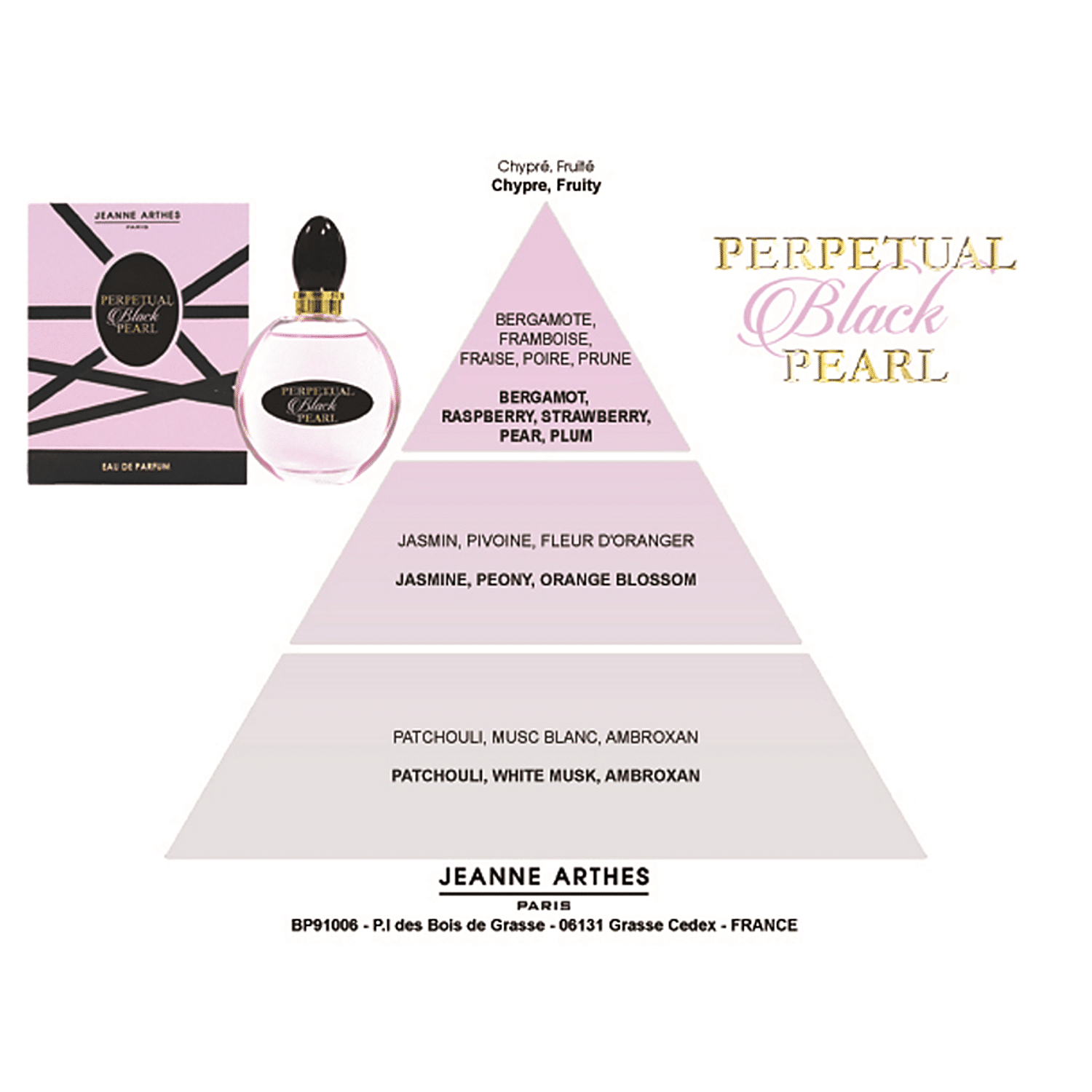 Perpetual pearl online perfume