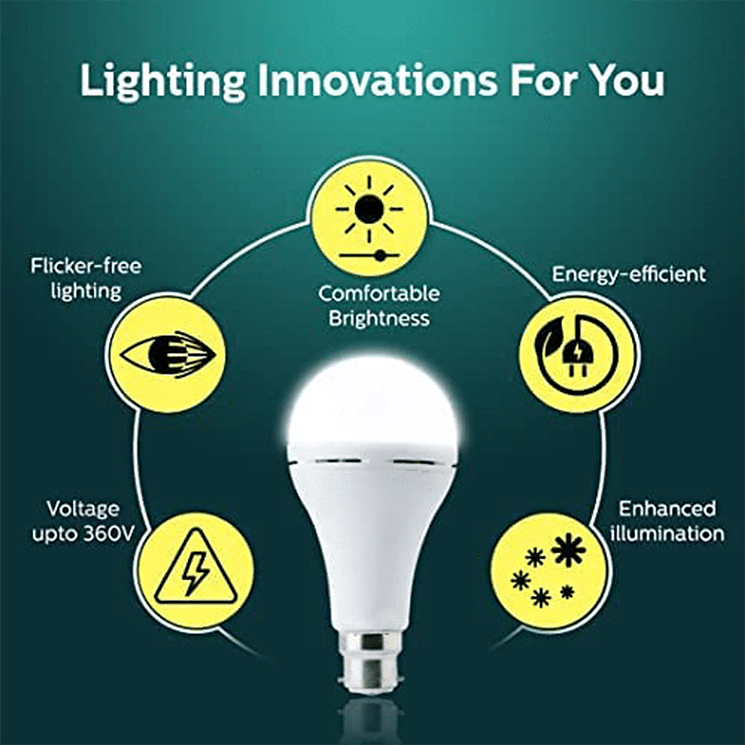 PHILIPS Stellar Bright Rechargeable Emergency Inverter LED Bulb, B22  8.5-Watt-Crystal White(Pack of 1)