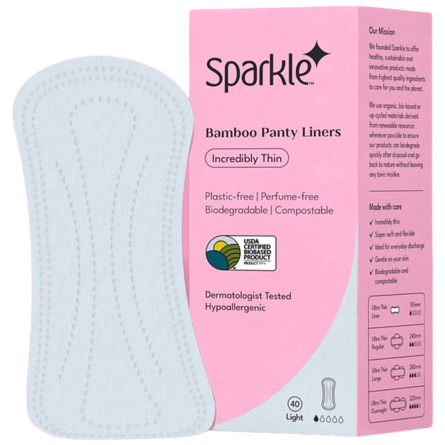 Biocompostable Panty Liners - Being Loud