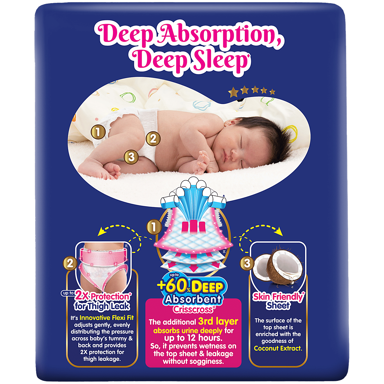 Buy MAMYPOKO PANTS Extra Absorb Diaper Pants - XL, 12 To 17 kg